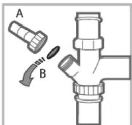 A B