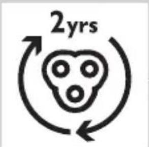 2yrs