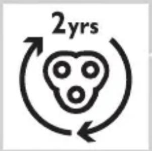 2yrs
