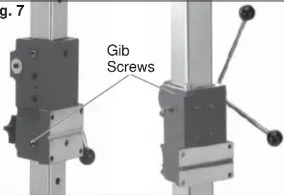 g. 7 Gib Screws