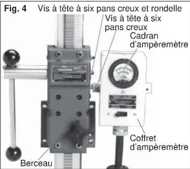Fig. 4 Vis à tête à six pans creux et rondelle Vis à tête à six pans creux Cadran d'ampèremètre Coffret d'ampèremètre Berceau