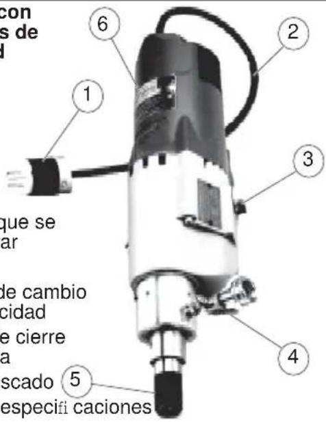 con s de I 1 2 3 4 5 specifi caciones que se ar de cambio cidad e cierre a scado