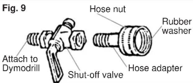 Fig. 9 Attach to Dymodrill Shut-off valve Hose nut Rubber washer Hose adapter