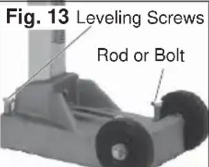 Fig. 13 Leveling Screws Rod or Bolt