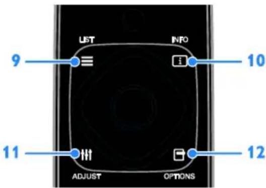 LIST INFO 9 10 11 12 ADJUST OPTIONS