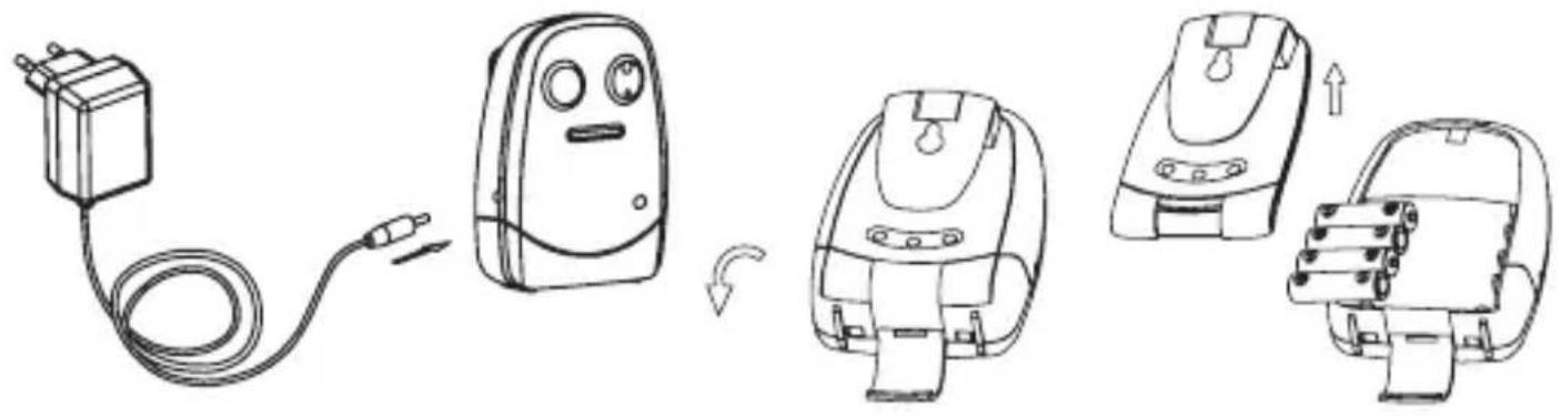 Diagram showing four different types of medical or electrical devices with labeled parts and directional arrows indicating assembly or transformation.