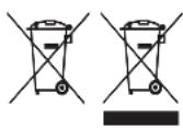 RUSSELL HOBBS Fiesta 22560-56 - GERİ DÖNÜŞÜM - 1