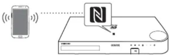 SAMSUNG HT-H7750WM - Utilizzo di NFC (Near Field Communication) - 1