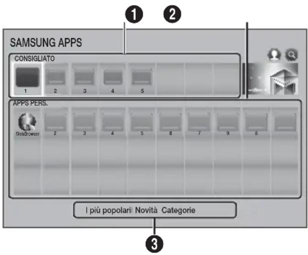 SAMSUNG APPS CONSIGLIATO 1 2 3 4 5 APP S PERS. WebGrowstr 2 3 4 5 8 7 9 8 I più popolarii Novità Categorie 3