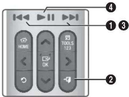 HOME OK TOOLS 123 ①③④
