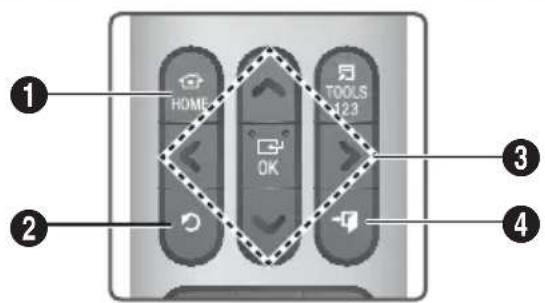 HOME OK TOOLS 123 ① ② ③ ④