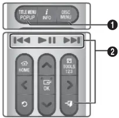 TITLE MENU POPUP i INFO DISC MENU HOME OK TOOLS 123