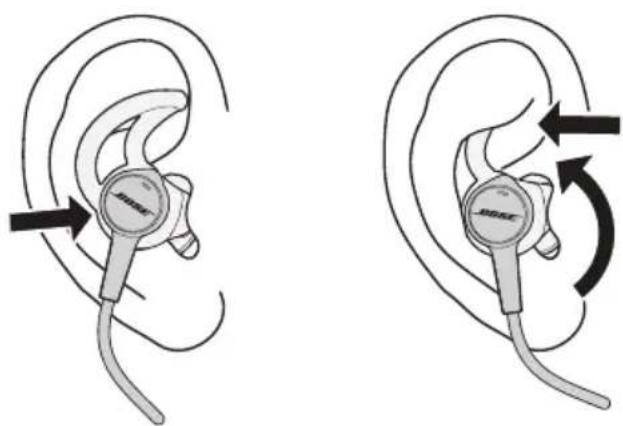 BOSE SoundTrue Ultra - Kärjen oikean koon määrittäminen: - 1