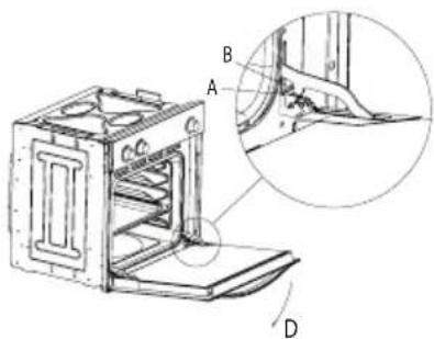 Technical diagram of a device with labeled components A, B, and D, showing internal structure and a magnified inset view.