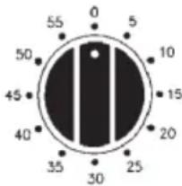 0 5 55 10 50 15 45 20 40 35 30 25