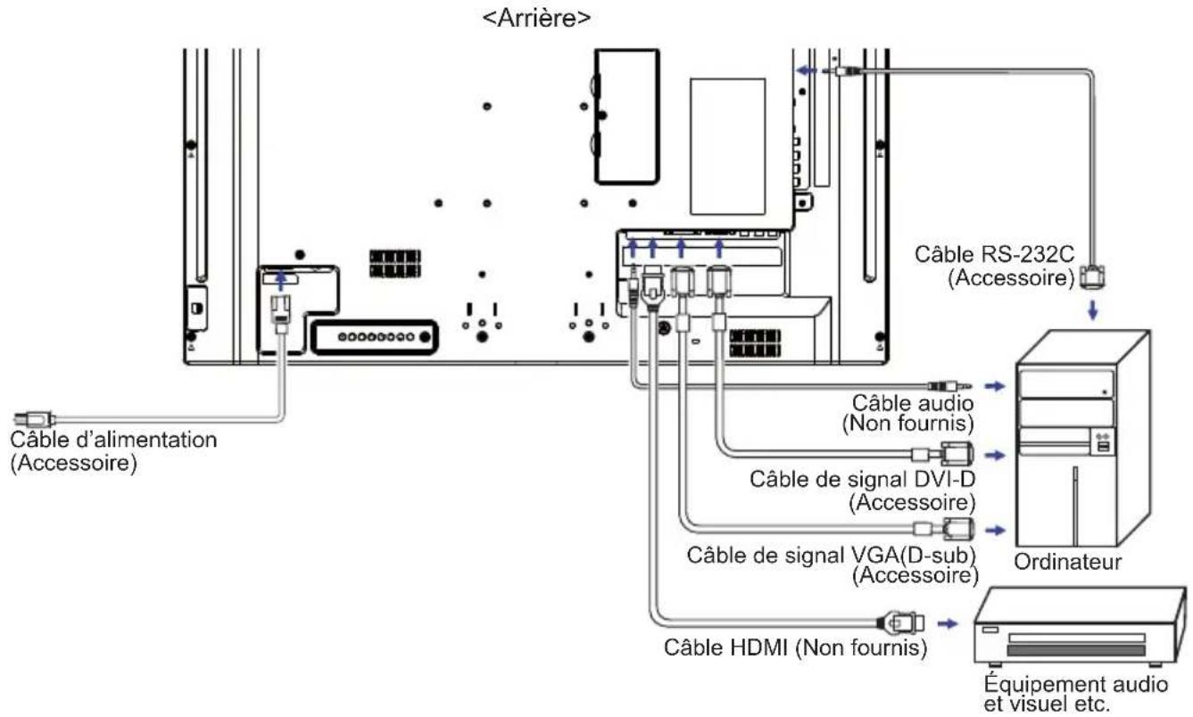 IIYAMA Prolite LE5540S-B1 - NOTEZ - 1