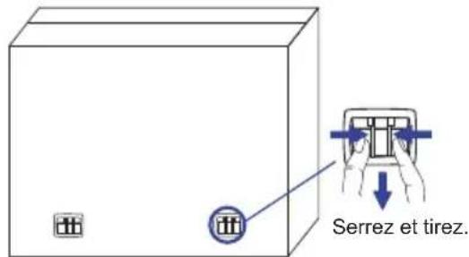 Serrez et tirez.