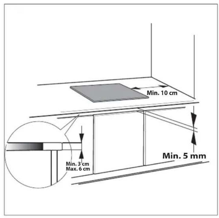 Min. 10 cm Min. 3 cm Max. 6 cm Min. 5 mm