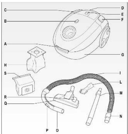 Labeled diagram of a vacuum cleaner with parts numbered A through Q and internal components like hose, socket, and bulb.