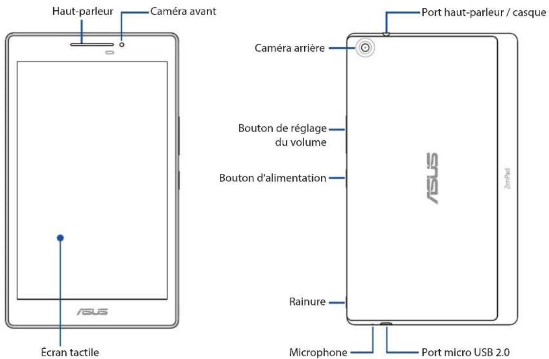 Haut-parleur, caméra avant, port haut-parleur / casque, caméra arrière, bouton de réglage du volume, bouton d'alimentation, rainure, microphone, port micro USB 2.0, écran tactile, ASUS ZenPad