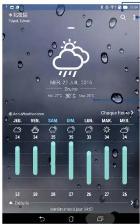 北投區 Taipei, Taiwan MER. 22 JUL. 2015 Bruline MIL 27°C 30°C Max 35°C AccuWeather.com JEU. VEN. SAM. DIM. LUN. MAR. MERC. Chaque heure > 34 34 35 35 33 34 34 28 28 28 27 26 27 26 ▲ Détails diamère mise à jour: 04:57