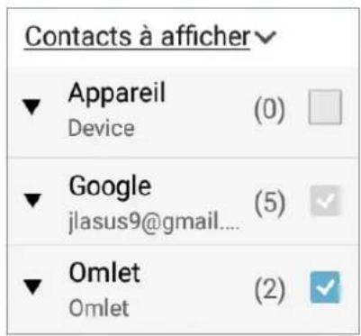 Contacts à afficher Appareil Device (0) Google jlasus9@gmail.... Omlet Omlet (2)
