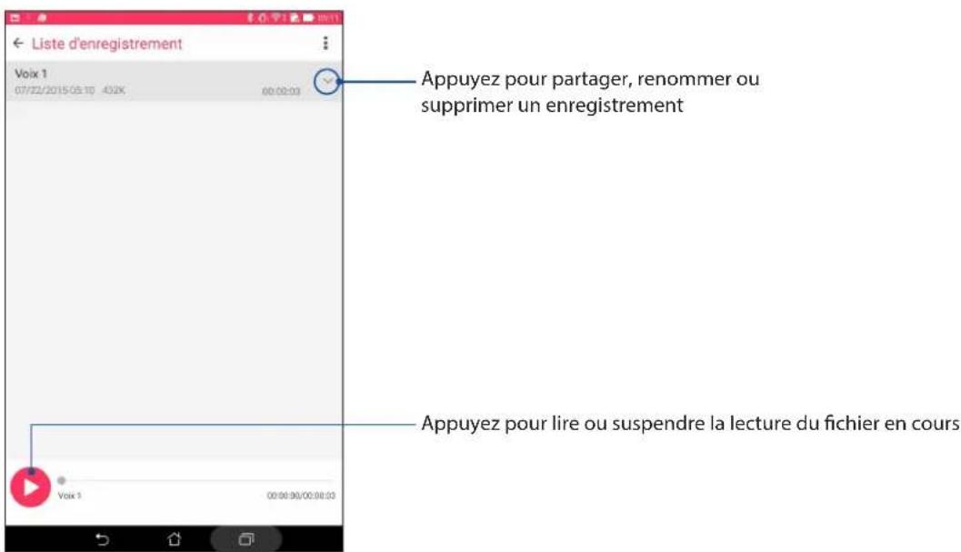 Liste d'enregistrement. Voix 1. 07/22/2015 05:10 432K 00:02:03. Appuyez pour partager, renommer ou supprimer un enregistrement. Appuyez pour lire ou suspendre la lecture du fichier en cours.