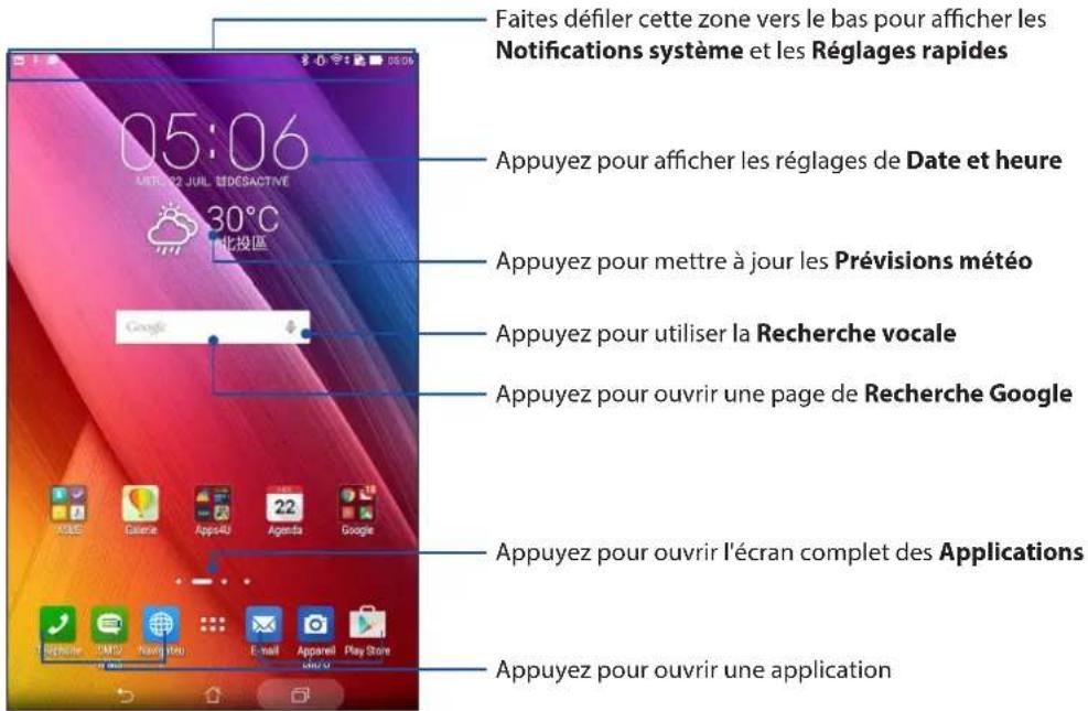 Faites défiler cette zone vers le bas pour afficher les notifications système et les réglages rapides. Appuyez pour afficher les réglages de date et heure. Appuyez pour mettre à jour les prévisions météo. Appuyez pour utiliser la recherche vocale. Appuyez pour ouvrir une page de recherche Google. Ap…