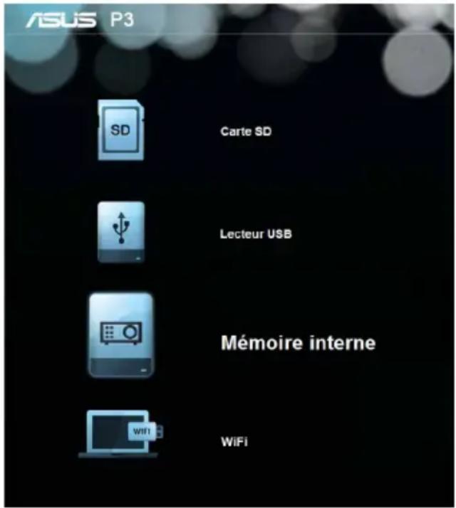 ASUS P3 SD Carte SD Lecteur USB Mémoire interne WiFi