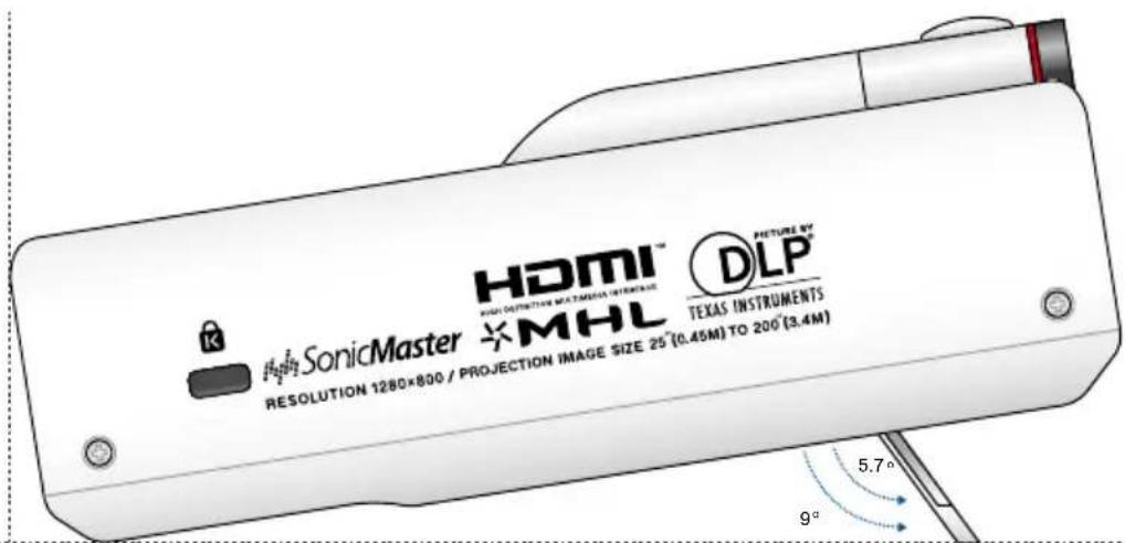 HDMI® HIGH DENTITION MULTIMENSUS INTEGRAVE SonicMaster MHL PHETURE BY DLP™ TEXAS INSTRUMENTS RESOLUTION 1280×800 / PROJECTION IMAGE SIZE 25" (0.45M) TO 200" (3.4M) 9° 5.7°