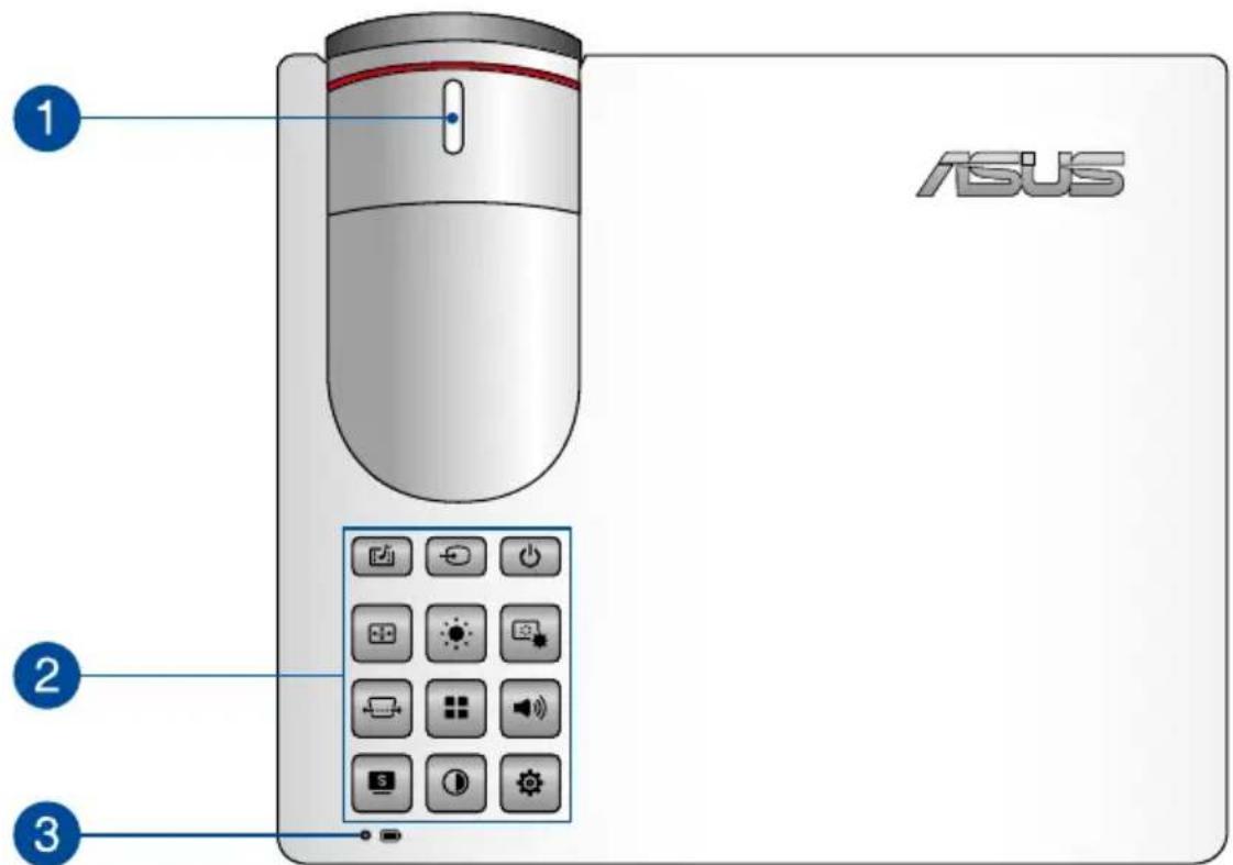1 ASUS 2 3