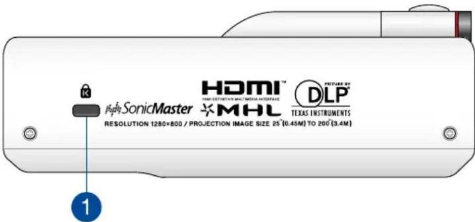 HDMI™ HIGH DEFINITION MULTIMEDIA WATERWAVE MHL TEXAS INSTRUMENTS RESOLUTION 1280×800 / PROJECTION IMAGE SIZE 25" (0.45M) TO 200" (3.4M) 1