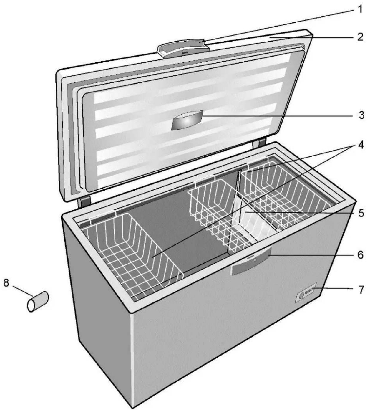 BEKO HSA 29531 - Inhalt - 1