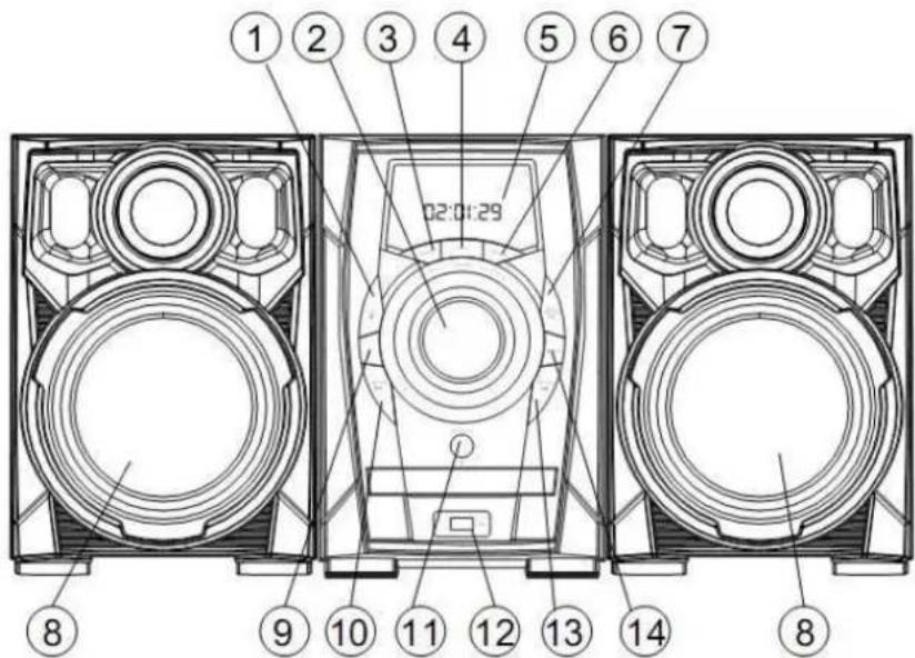 1 2 3 4 5 6 7 02:01:29 8 9 10 11 12 13 14 8
