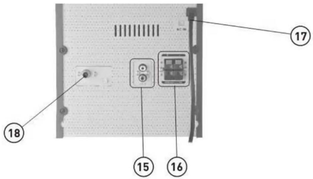DENVER MCB-600 - Achterpaneel: - 1