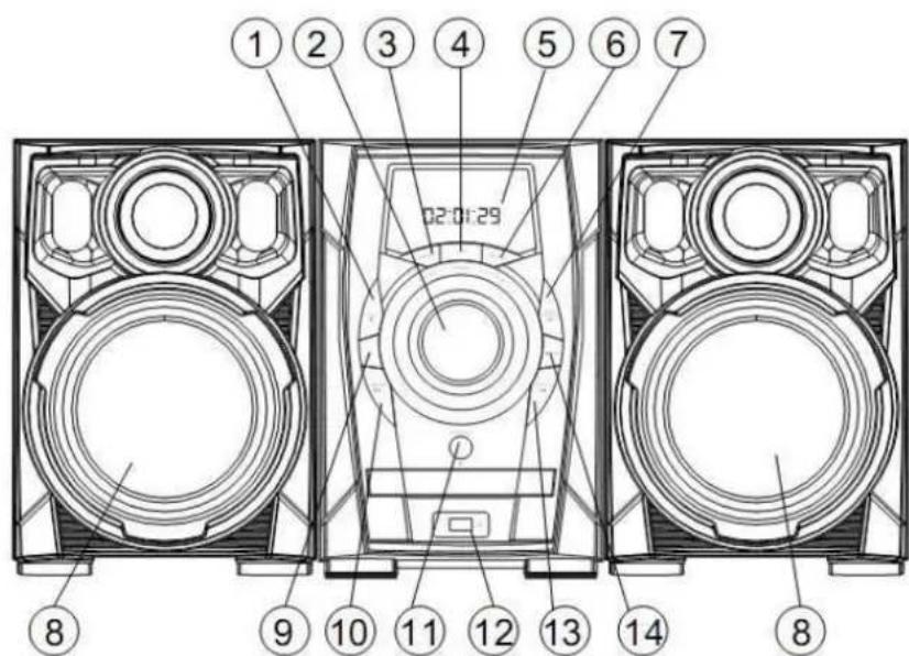 1 2 3 4 5 6 7 02:01:29 8 9 10 11 12 13 14 8