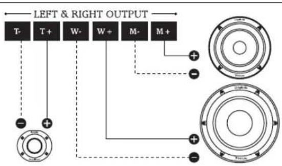 graph TD A["Left & RIGHT OUTPUT"] --> B["T-"] A --> C["T+"] A --> D["W-"] A --> E["W+"] A --> F["M-"] A --> G["M+"] B --> H["-"] C --> I["+"] D --> J["-"] E --> K["+"] F --> L["-"] G --> M["+"] H --> N["Ground"] I --> O["Ground"] J --> P["Ground"] K --> Q["Ground"] L --> R["Ground"] M --> S["Ground"…