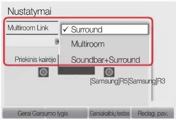 Nustatymai Multiroom Link ✓ Surround Multiroom Priekinis kairėje Soundbar+Surround [Samsung]R5[Samsung]R3 Gerai Garsumo lygis Garsiakalbių testas Redag. pav.