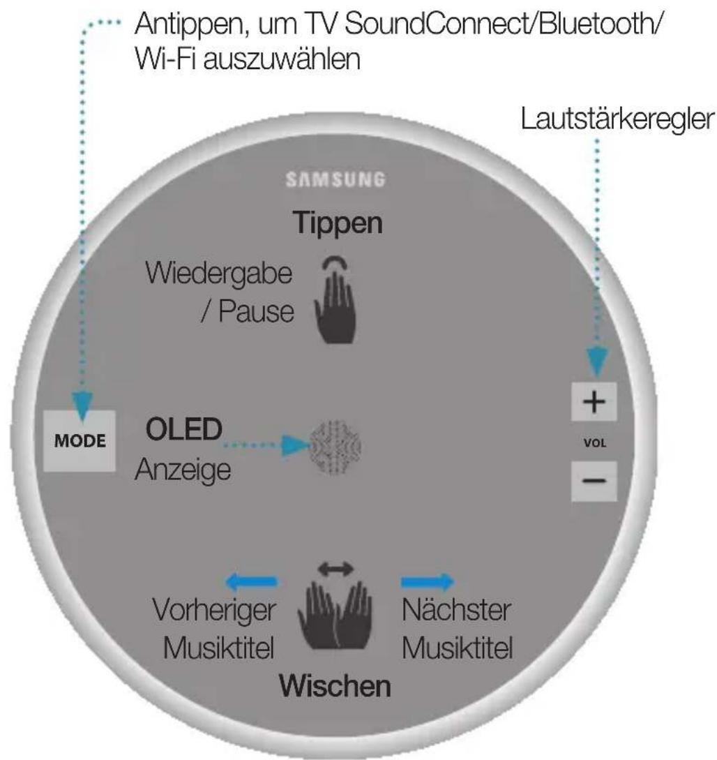 SAMSUNG WAM5500 - Oberseite des Lautsprechers - 1