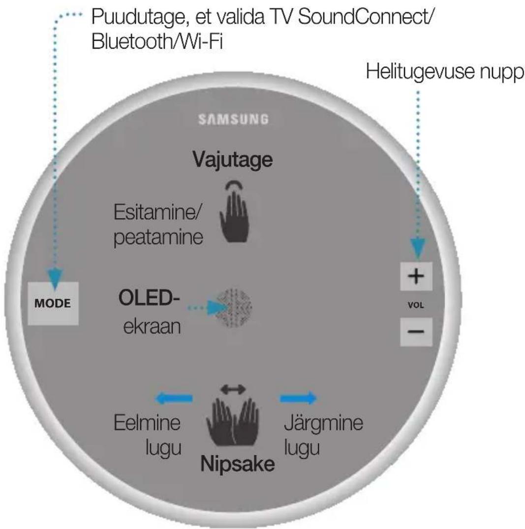 SAMSUNG WAM5500 - MÄRKUS - 1