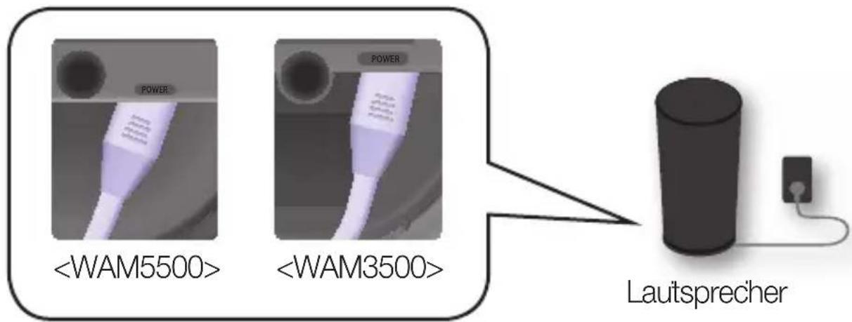 SAMSUNG WAM5500 - Erste Schritte - 4