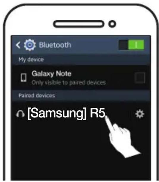 SAMSUNG WAM5500 - POWER - 1