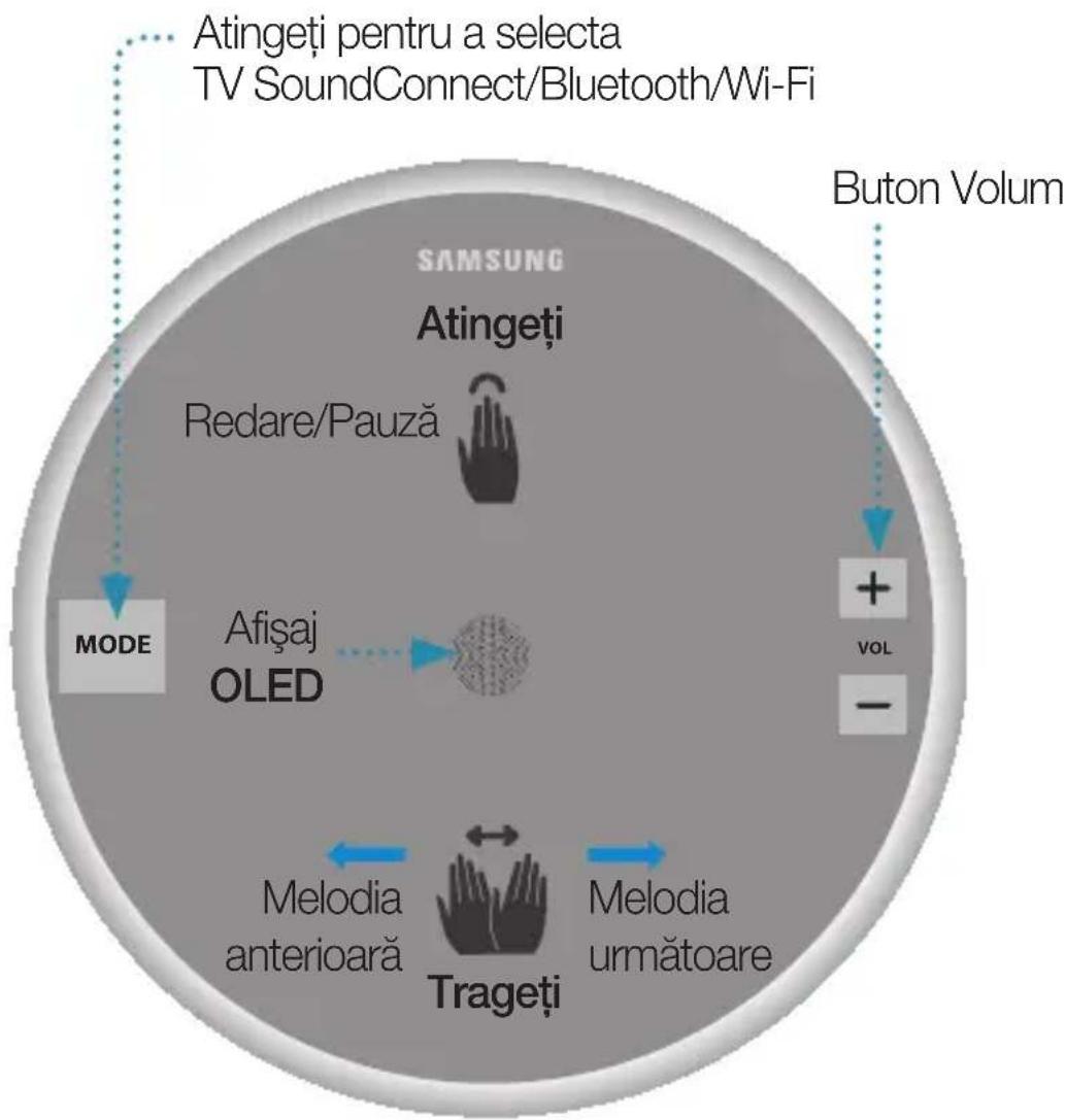 SAMSUNG WAM5500 - NOTĂ - 1