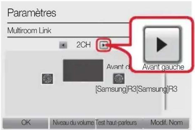Paramètres Multiroom Link 2CH Avant du [ Samsung]R3 [ Samsung]R3 Avant gauche OK Niveau du volume Test haut-parleurs Modif. Nom