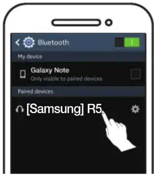 SAMSUNG WAM5500 - POZNÁMKY - 1