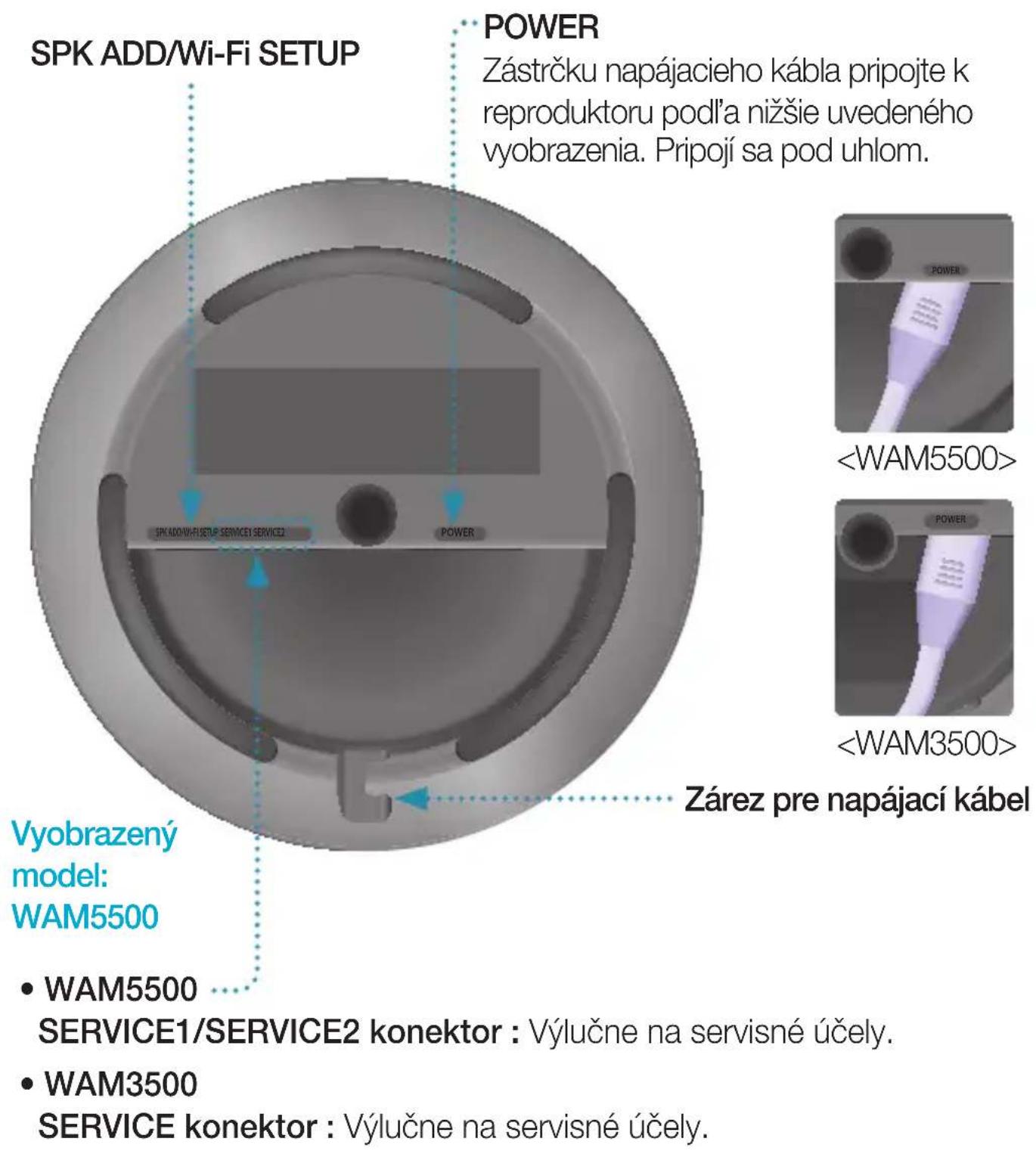 SAMSUNG WAM5500 - POZNÁMKA - 1