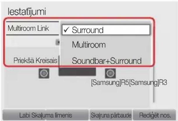 lestatijumi Multiroom Link ✓ Surround Multiroom Priekša Kreisais Soundbar+Surround [Samsung]R5[Samsung]R3 Labi Skaluma limenis Skaluna pärbaude Redigët nos.
