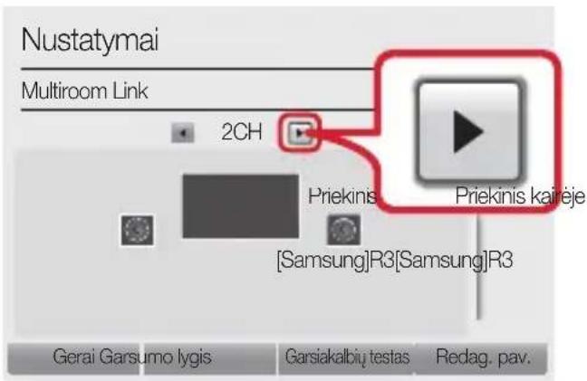 Nustatymai Multiroom Link 2CH Priekinis Priekinis kalièje [Samsung]R3[Samsung]R3 Gerai Garsumo lygis Gasiakalbių testas Redag. pav.