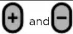 FOCAL Sphear Wireless - Managing your calls and your music: - 3