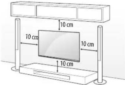 10 cm 10 cm 10 cm 10 cm